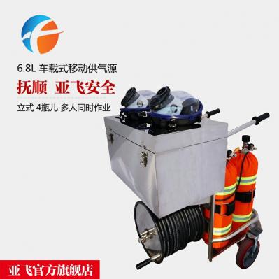 車(chē)載式長(zhǎng)管呼吸器6.8L
