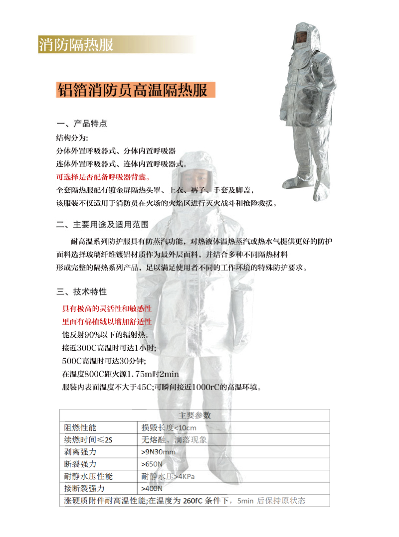 隔熱服.jpg